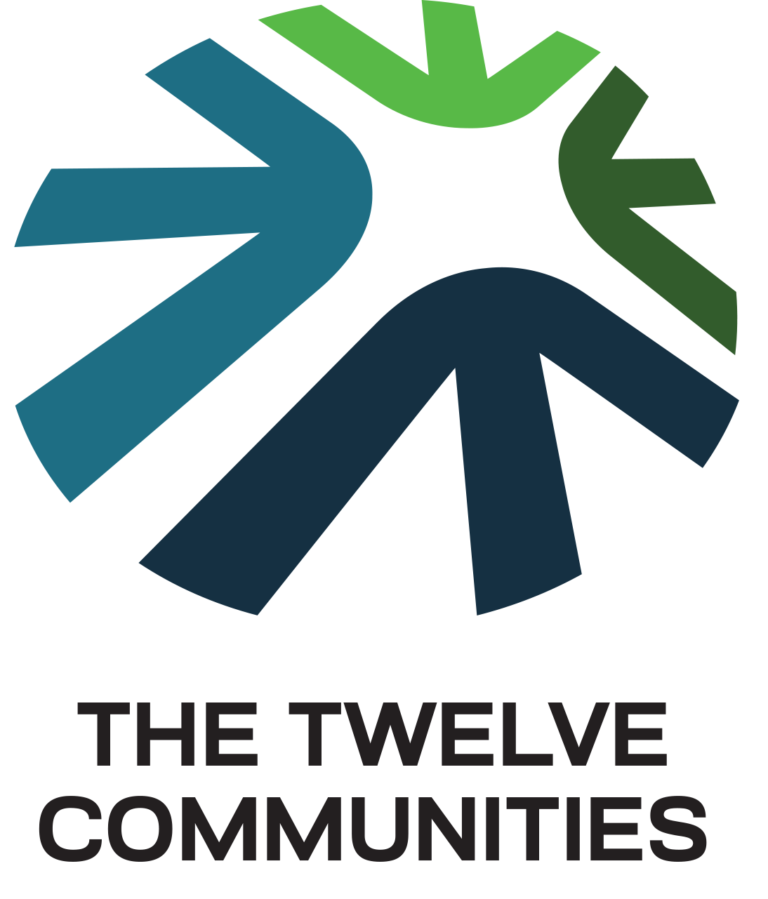  The Twelve Communities